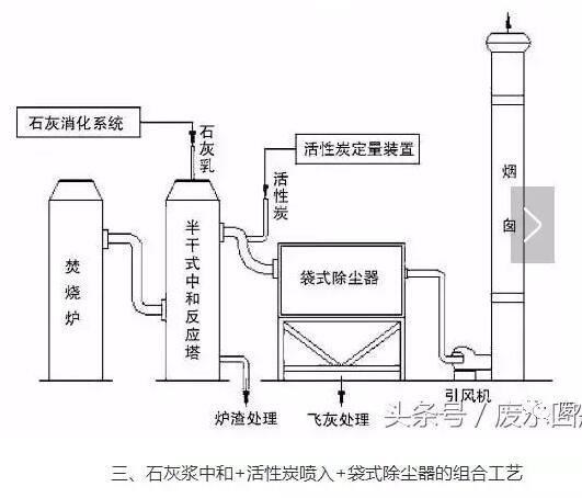深圳外地车限行细则2026(时间+路段+地图)(图1)