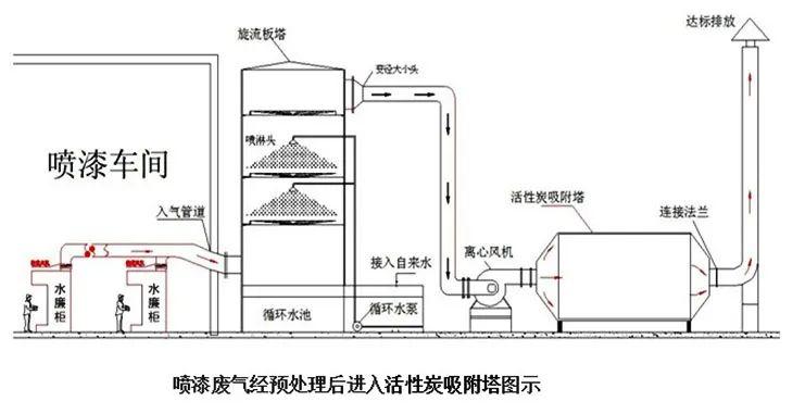 酒钢宏翔能源3号、4号焦炉化产改造项目投产(图1)