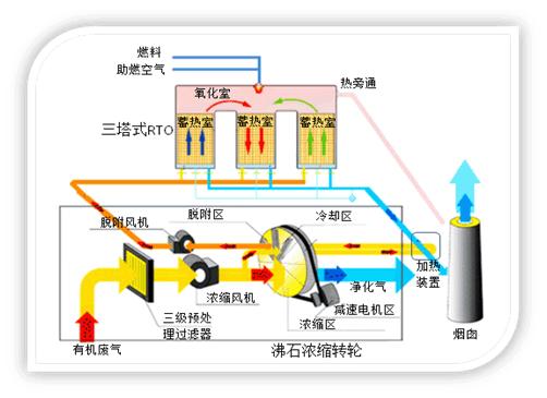中集环科(301559)_最新价格_行情_走势图—东方财富网(图1)