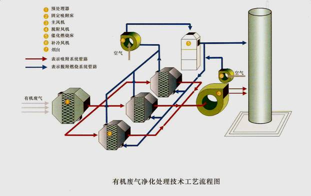 技术文档技术分析液晶电视频道_数字家庭_天极网(图1)