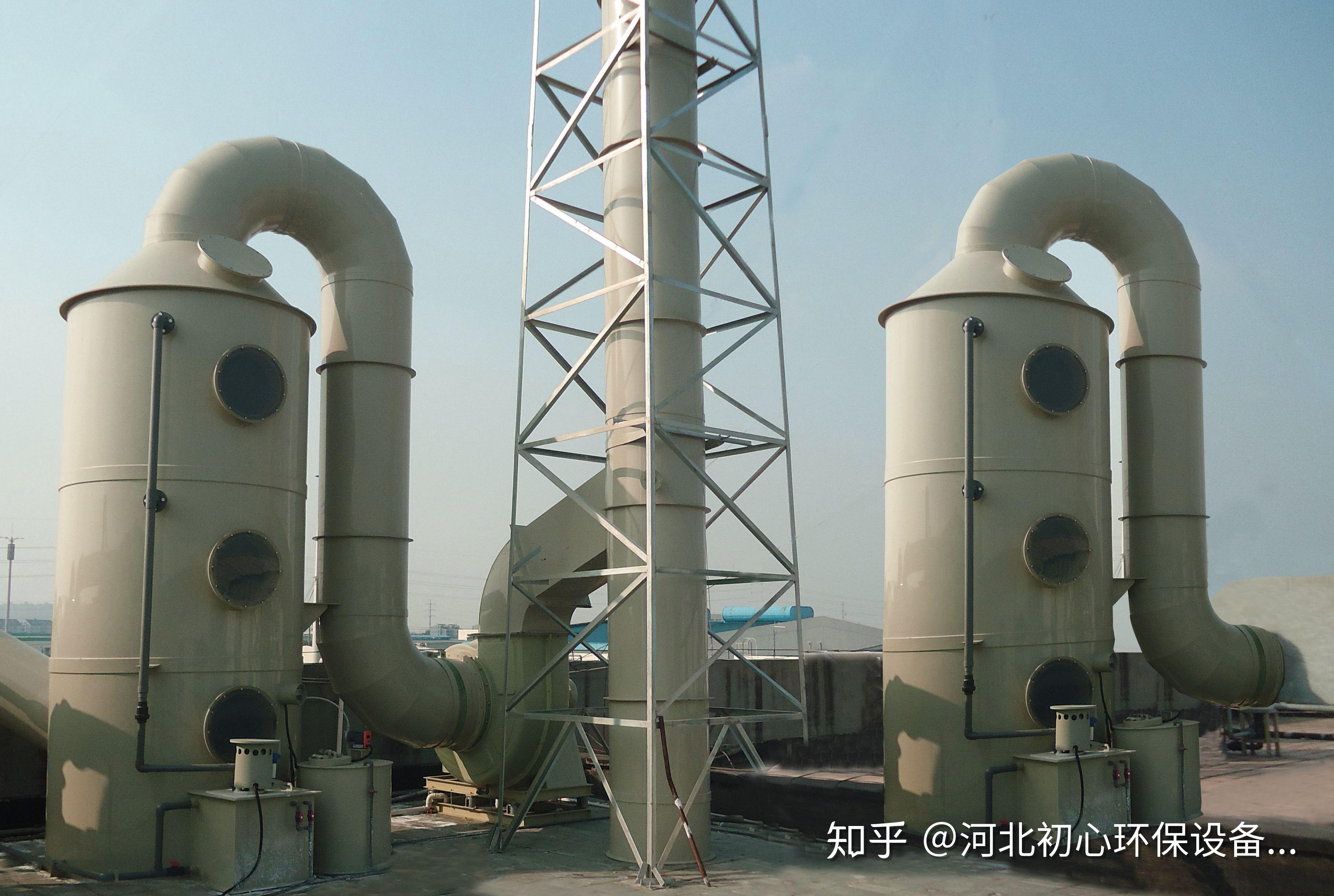 环保治理设施-铸造厂污染控制设备pptx(图1)